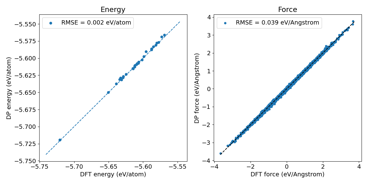 Fig2