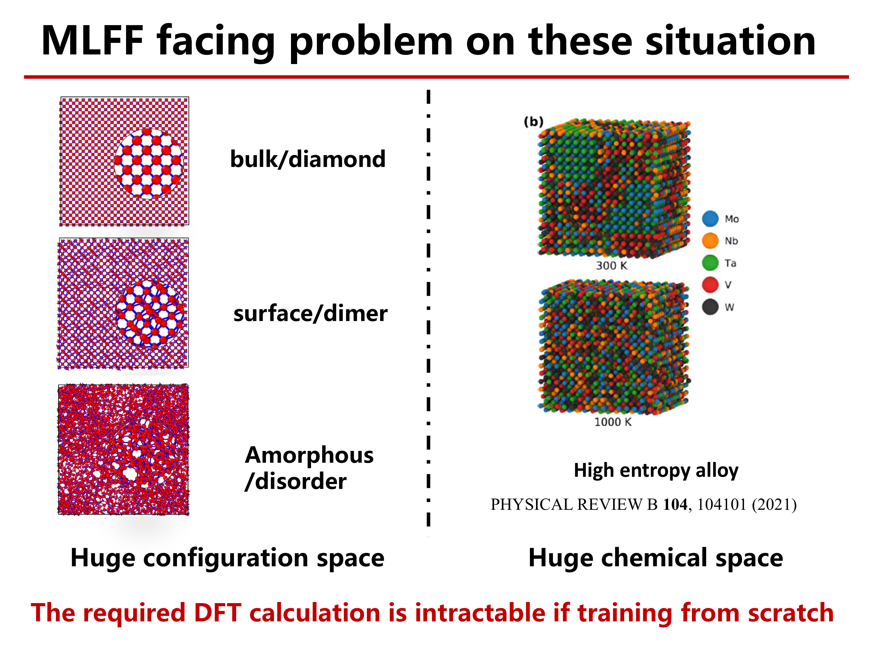 Fig1
